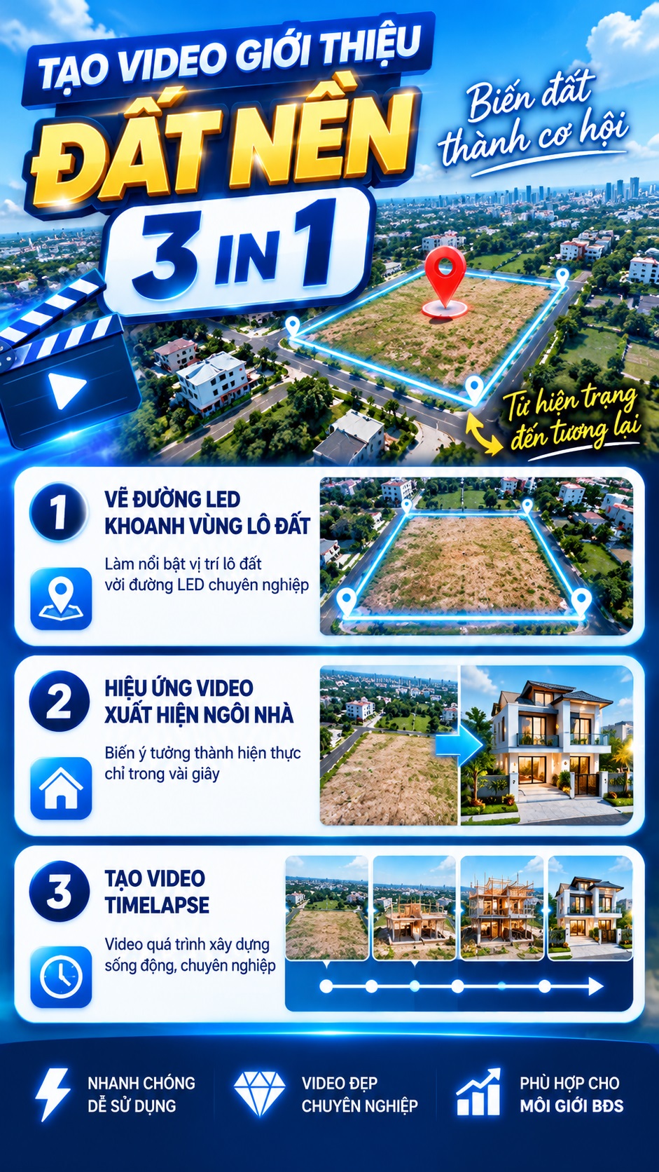 Giới thiệu đất nền đa tính năng